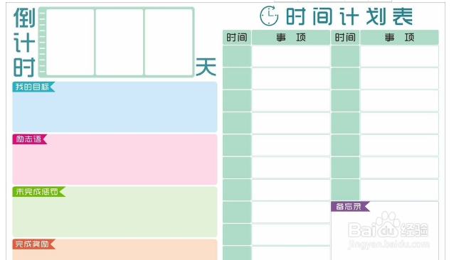 实现目标的措施有三个要素