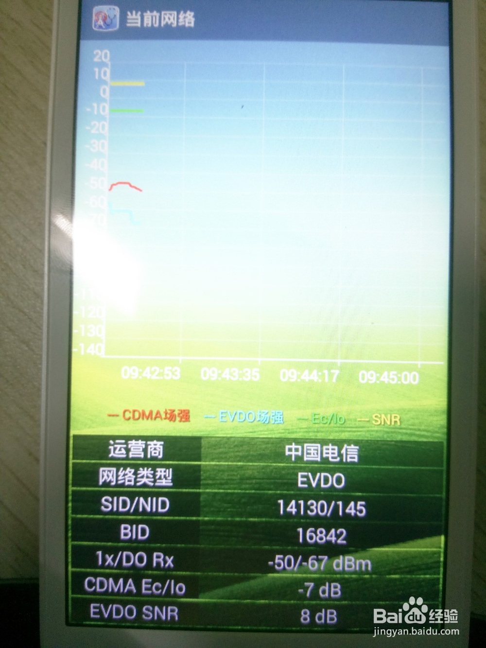 在房间里无法使用4G信号这么解决