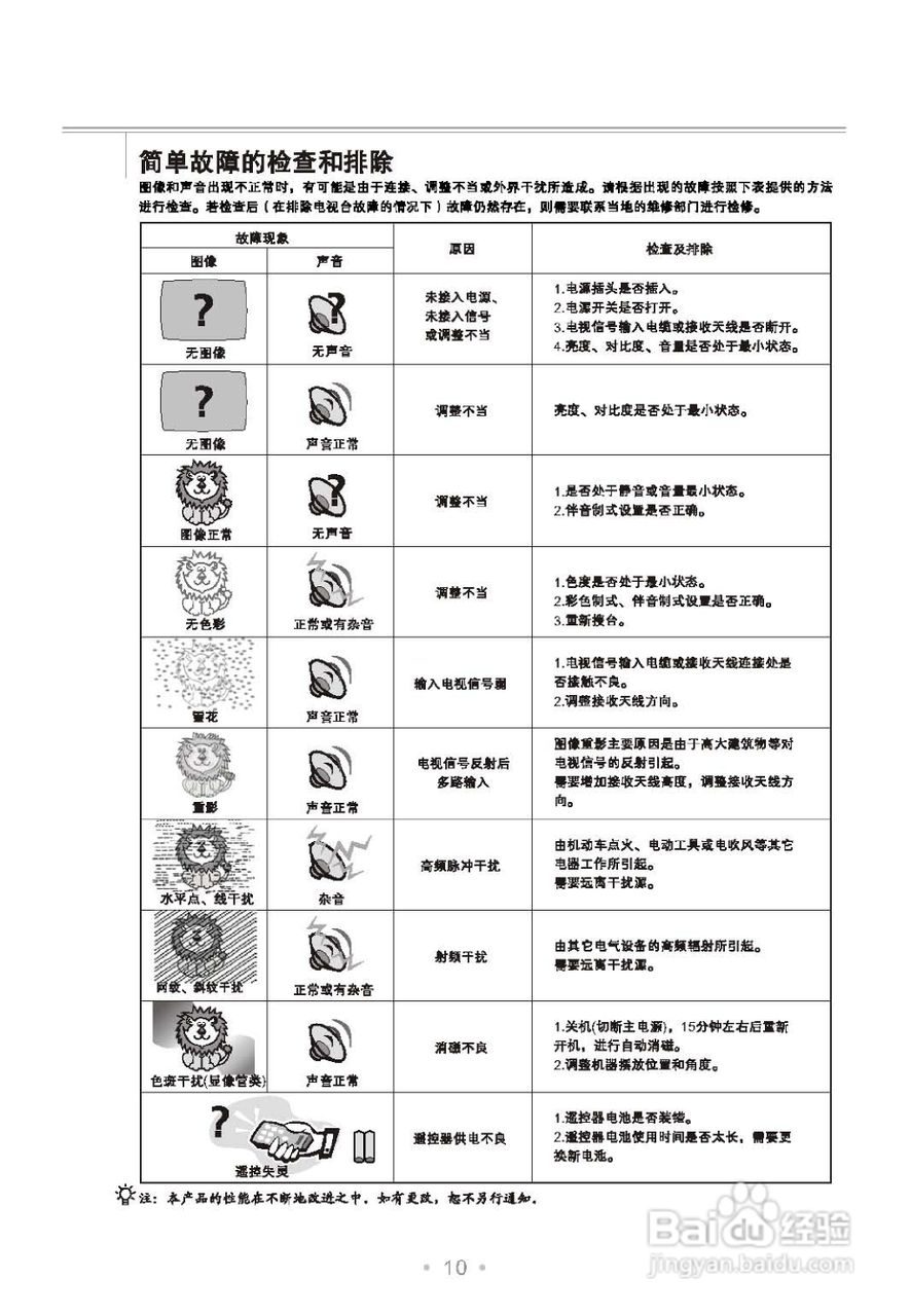 TCL王牌HD29H91S彩电使用说明书