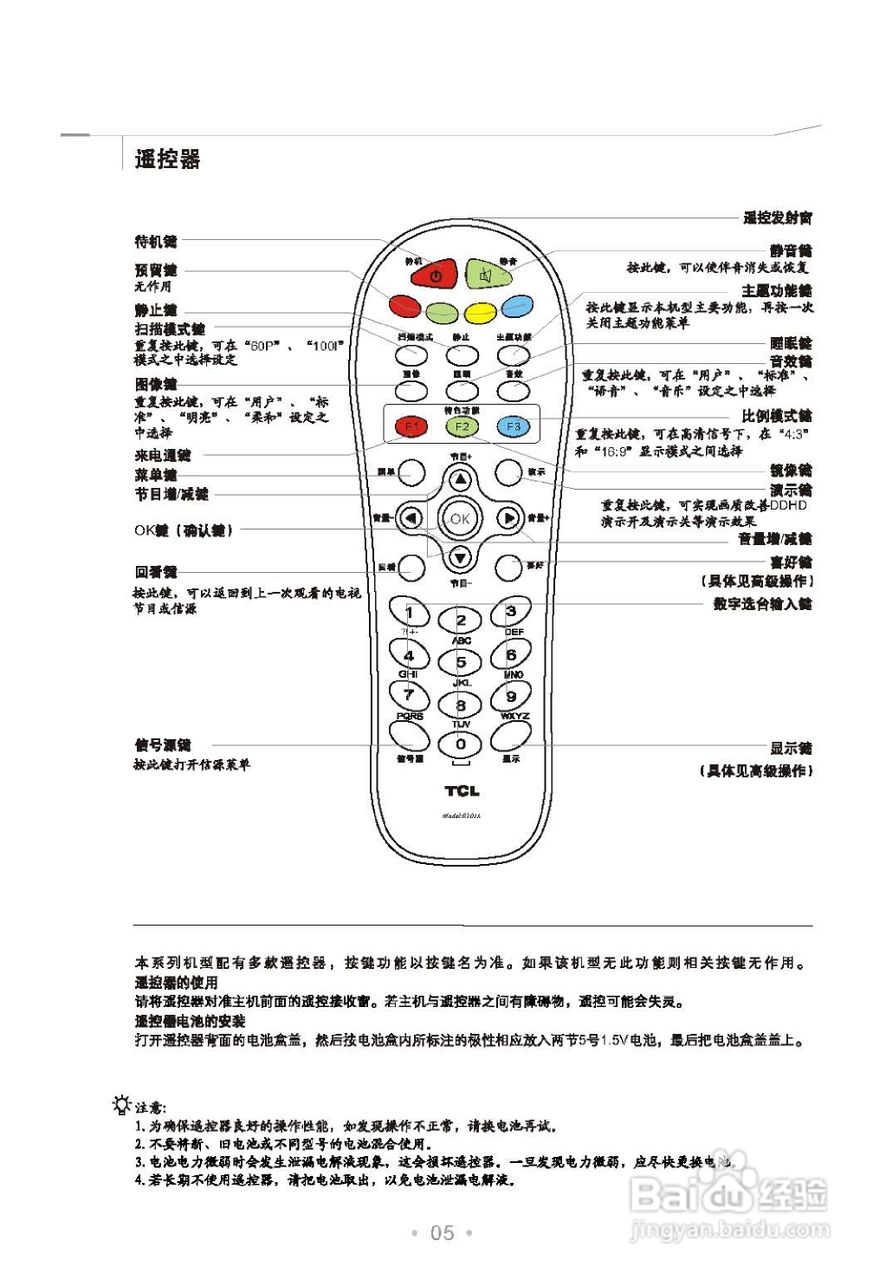 TCL王牌HD29M63S彩电使用说明书