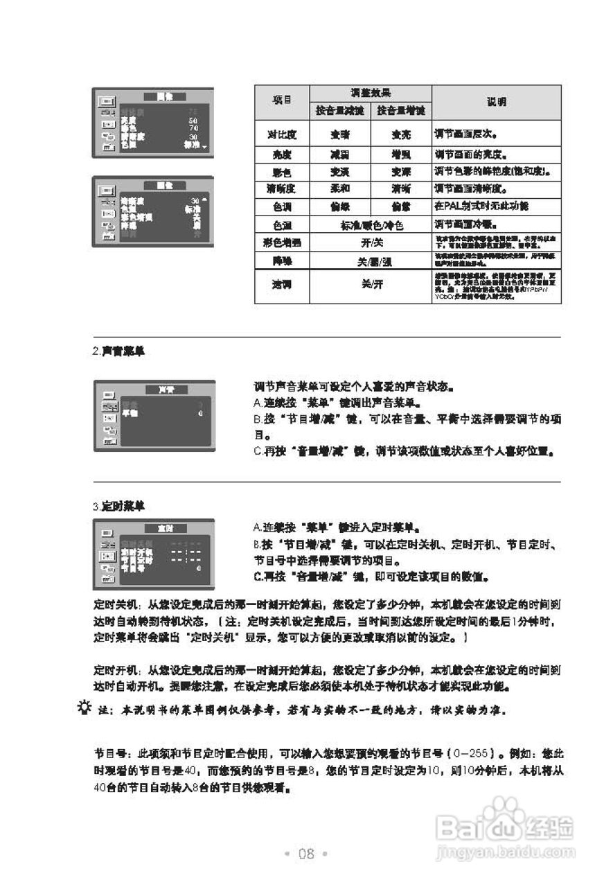 TCL王牌HD29E64S彩电使用说明书