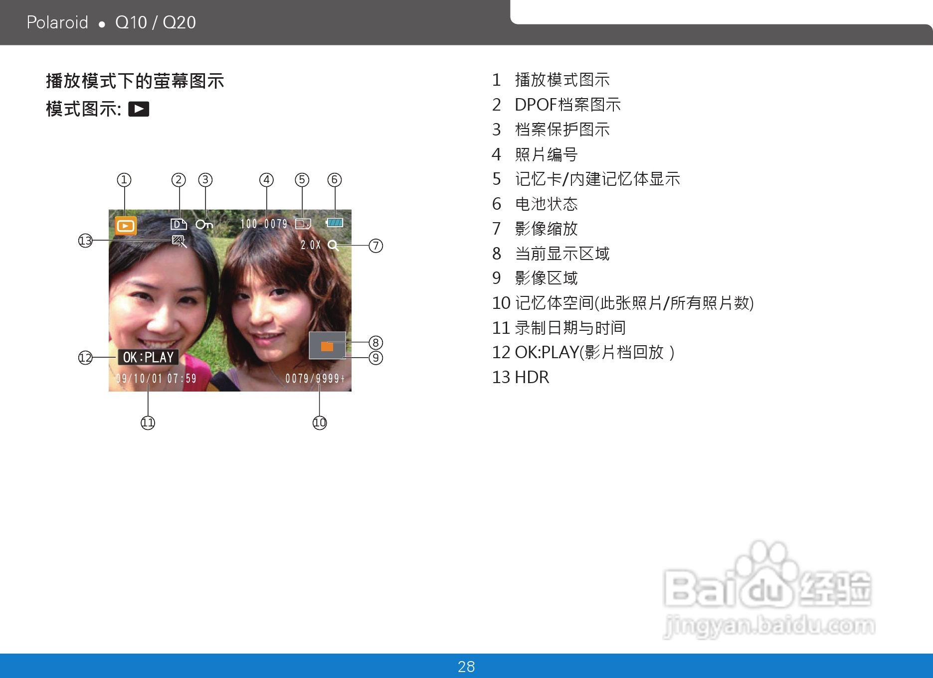 宝丽来Polaroid Q10数码相机使用说明书:[4]