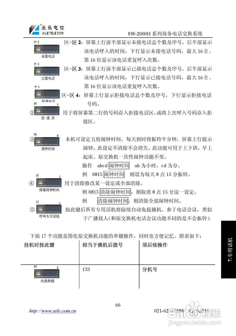 SW-2000H系列程控用户电话交换机操作说明书:[7]