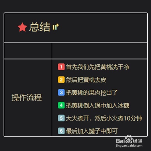 黄桃罐头怎么做