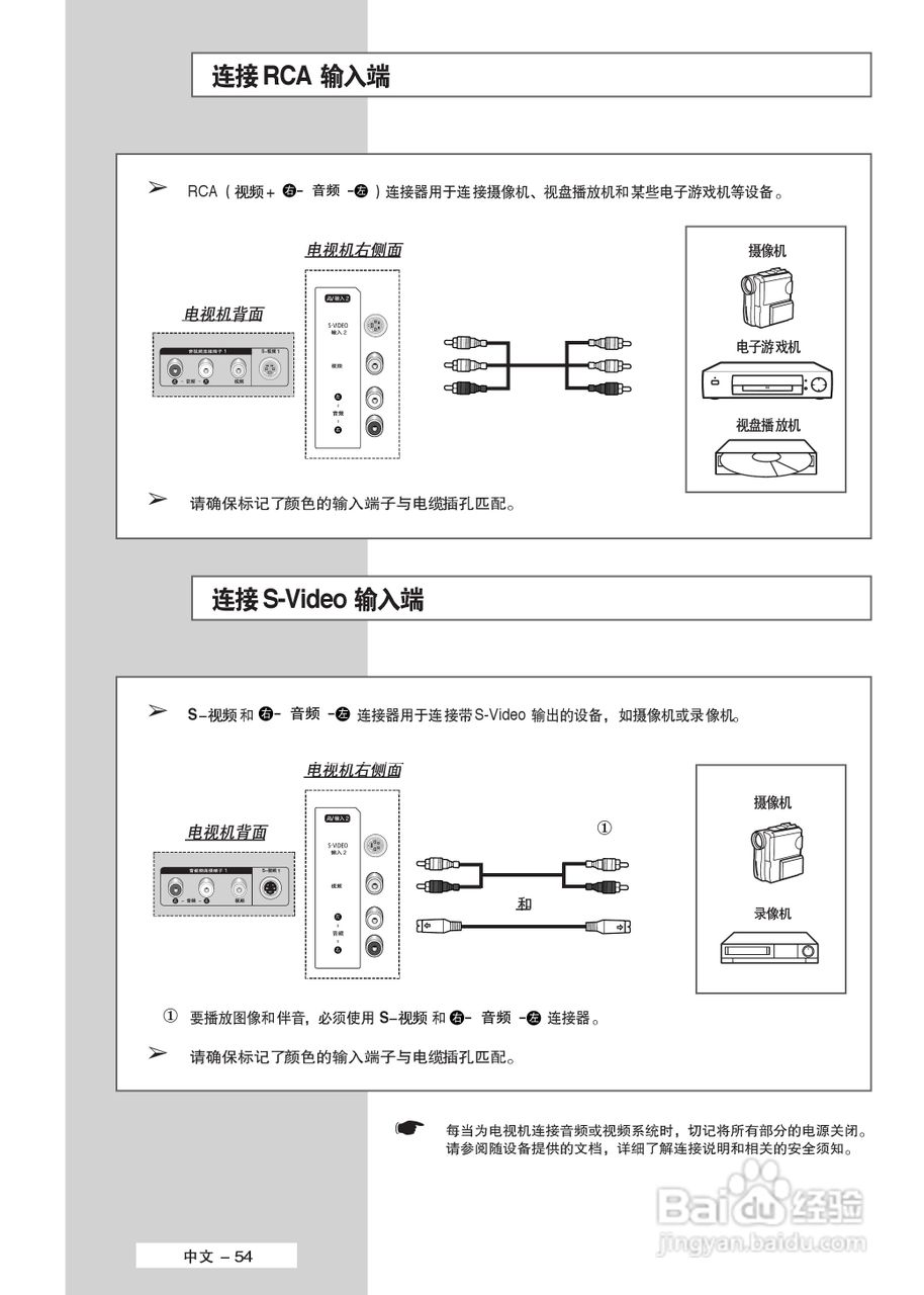 三星PS-50P5H等离子彩电使用说明书:[6]