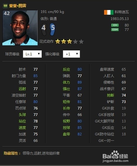 FIFA Online 3 国服目前最强十一人