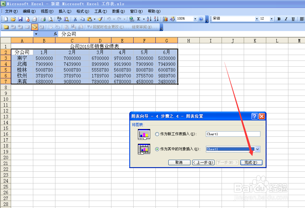 怎么创建图表