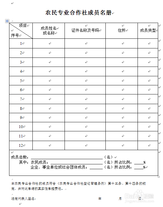 农民专业合作社章程修改未涉及登记事项的备案