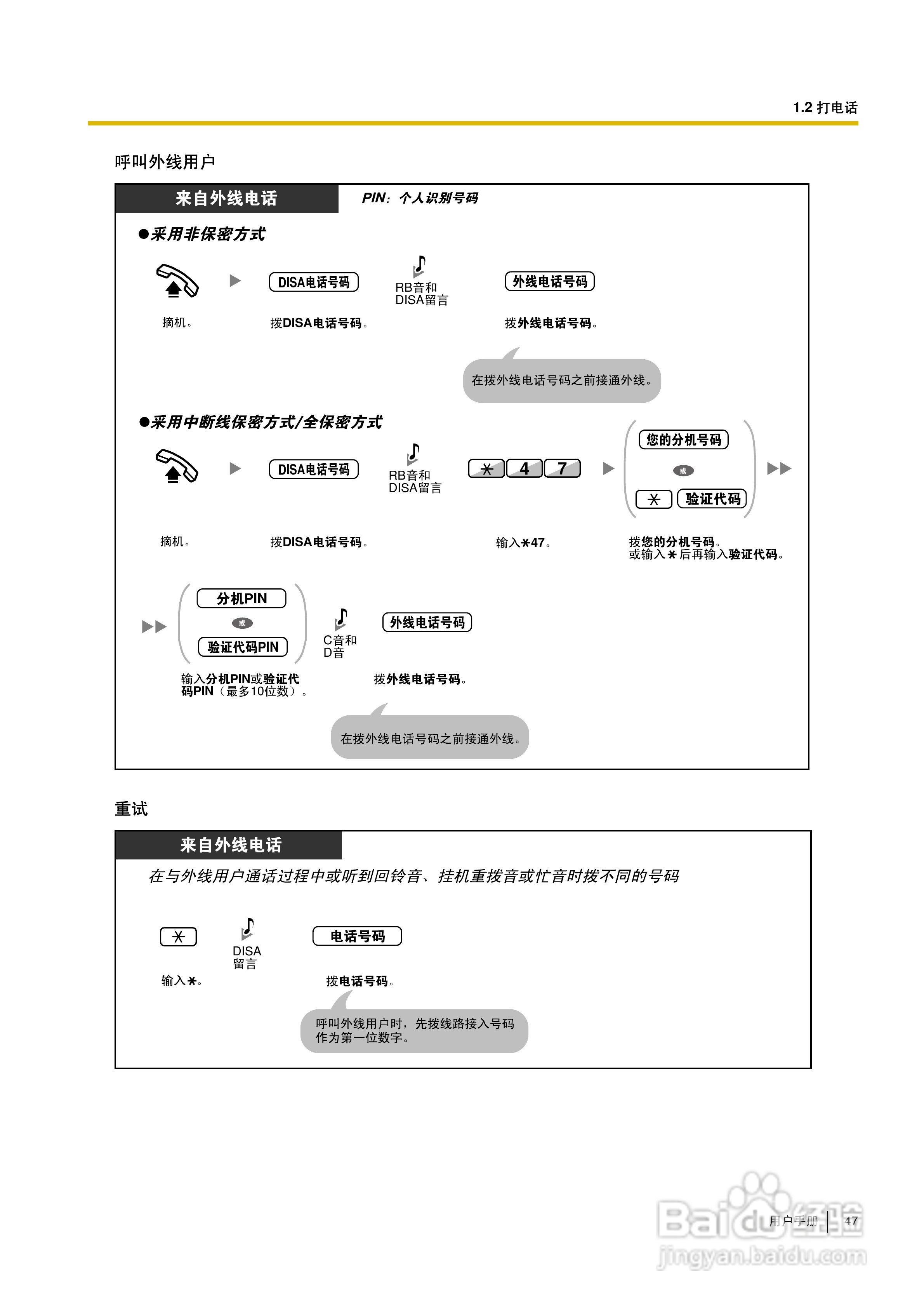 Panasonic KX-TDA30/TDA100/TDA200/TDA600电话交换机:[5]