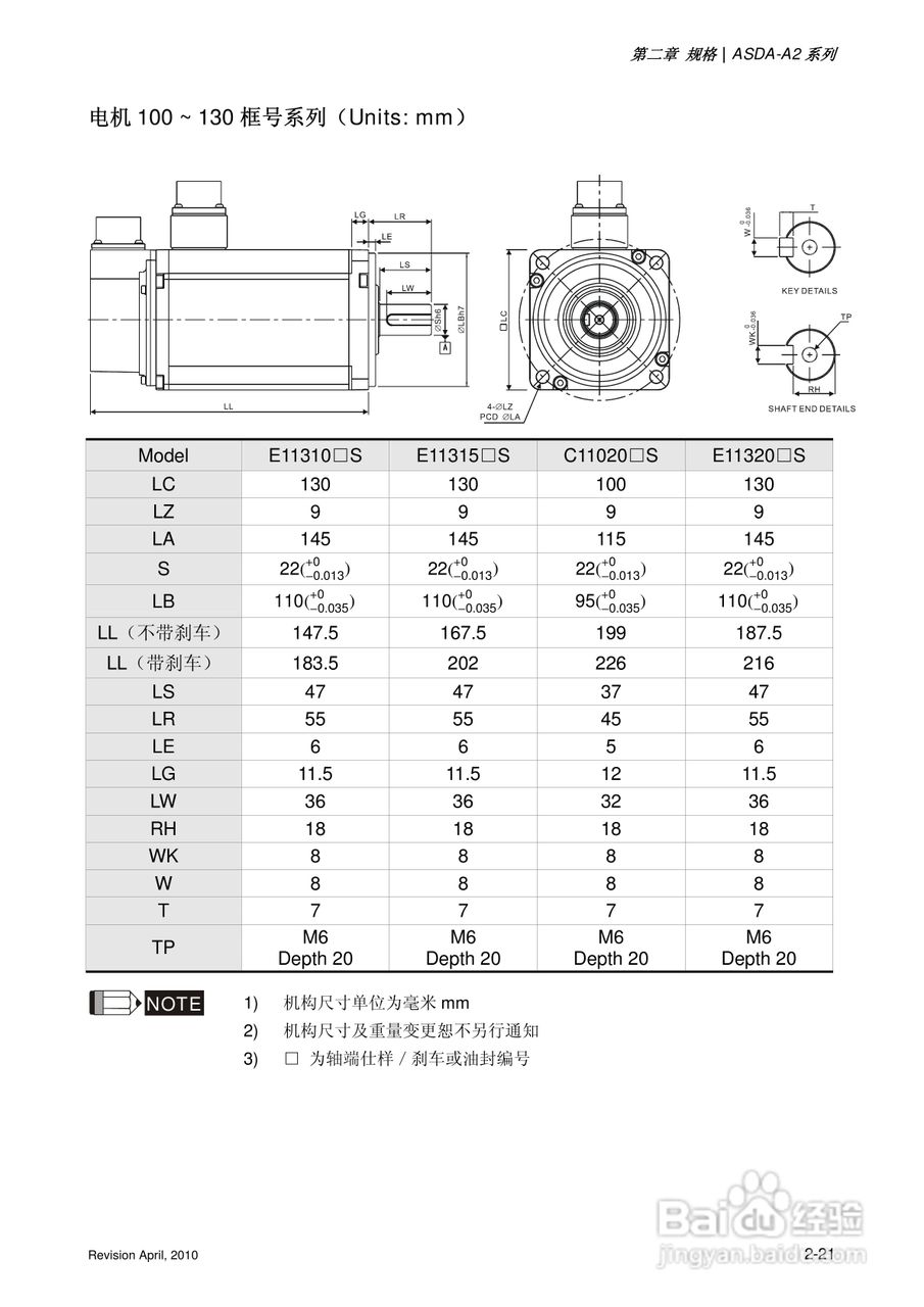 AELTA ASD-A2系列高机能通讯型伺服器使用手册:[4]