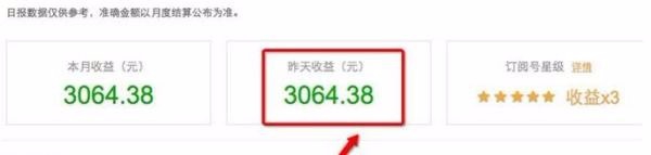 互联网上如何做属于自己的自媒体