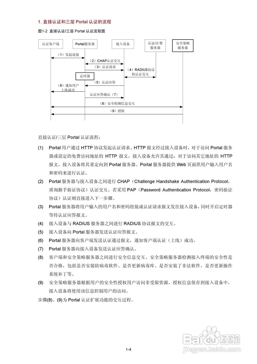 H3C SR6600路由器用户手册:[139]