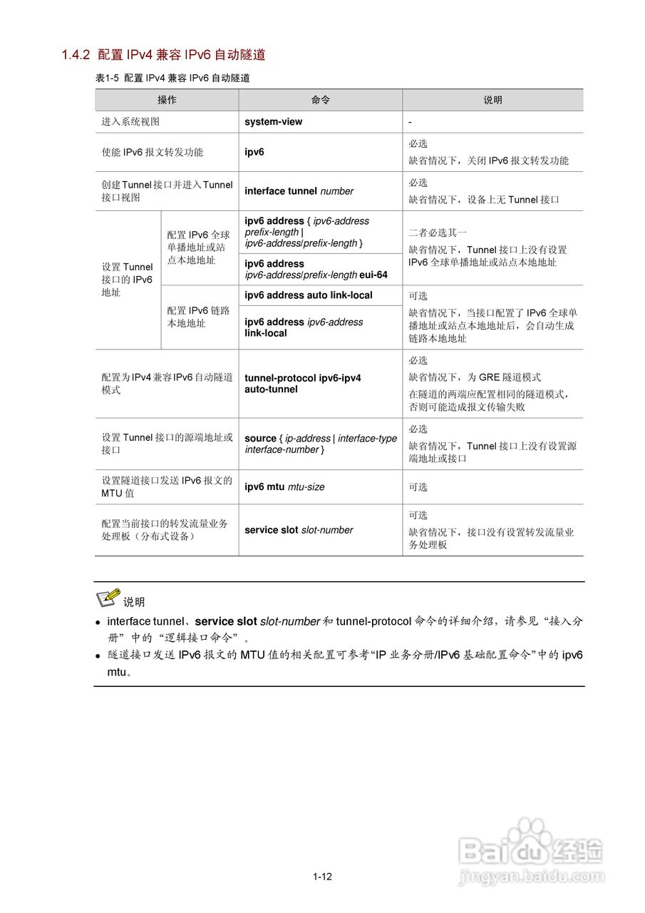 H3C SR6600路由器用户手册:[40]