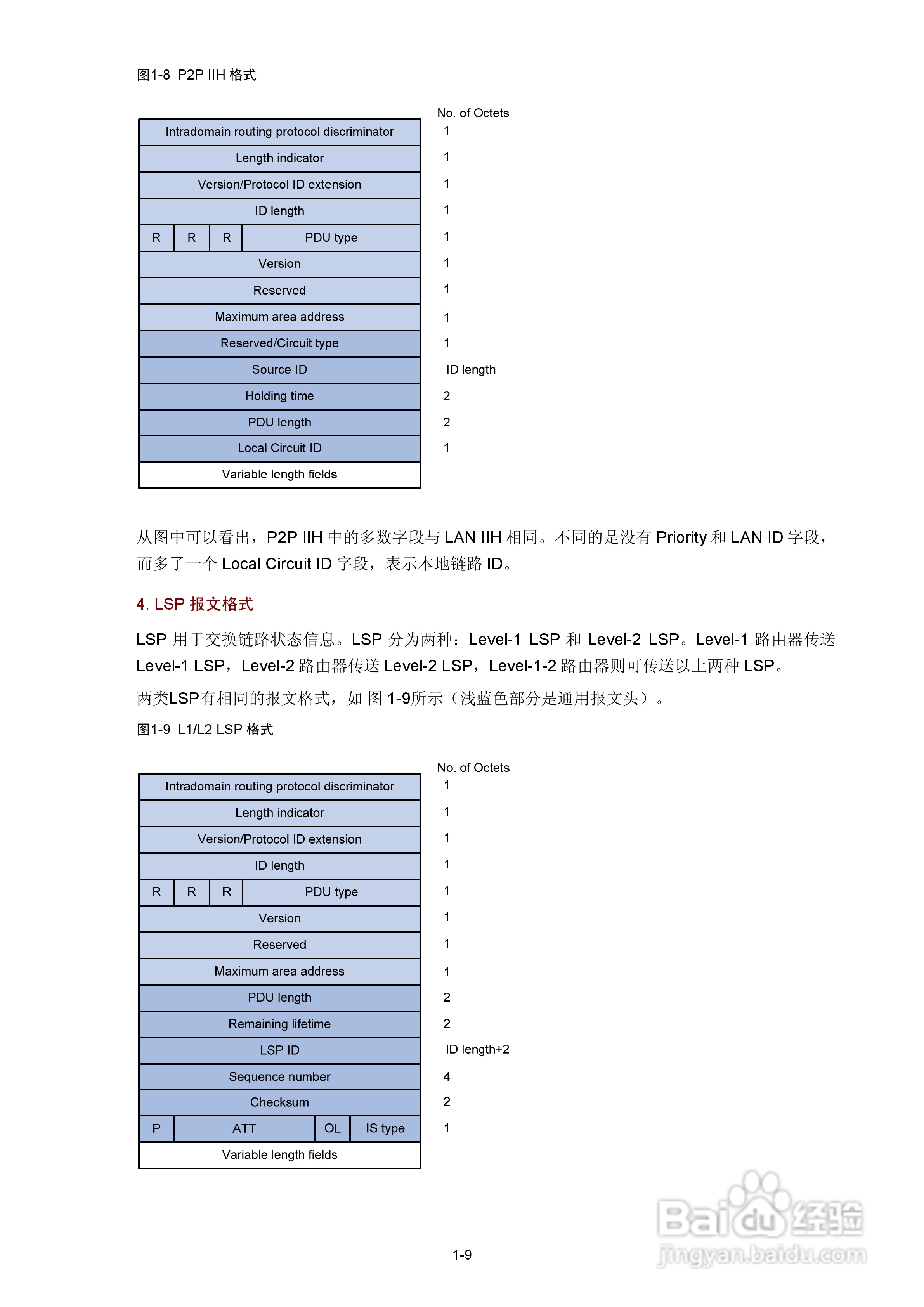 H3C SR6600路由器用户手册:[53]