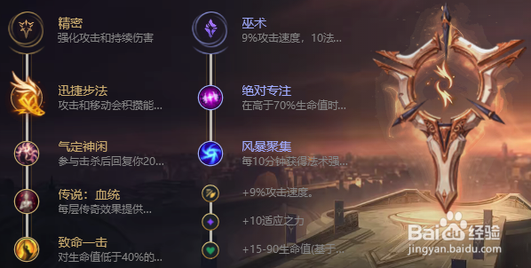 虚空之女-卡莎 下路全面解析