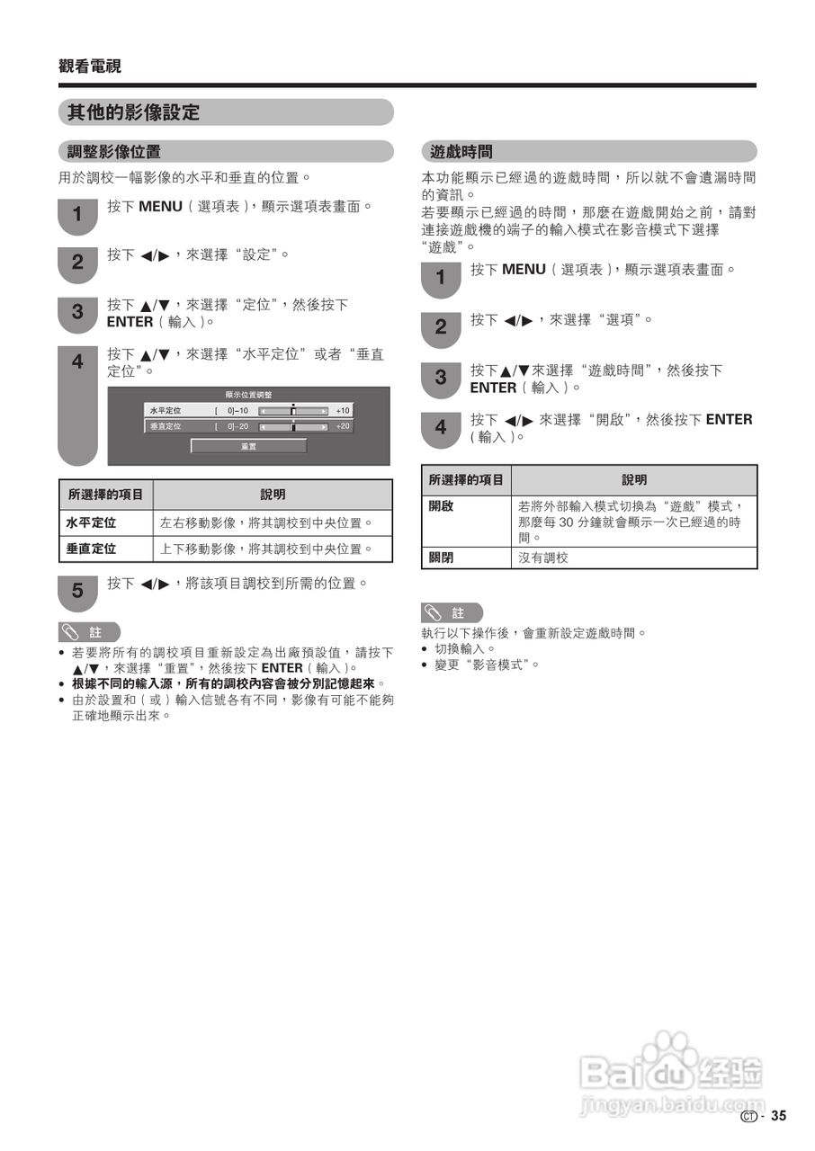 声宝LC-42D65H型液晶电视机说明书:[4]