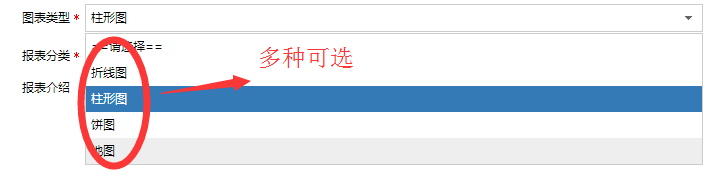 快速开发平台的使用（一）
