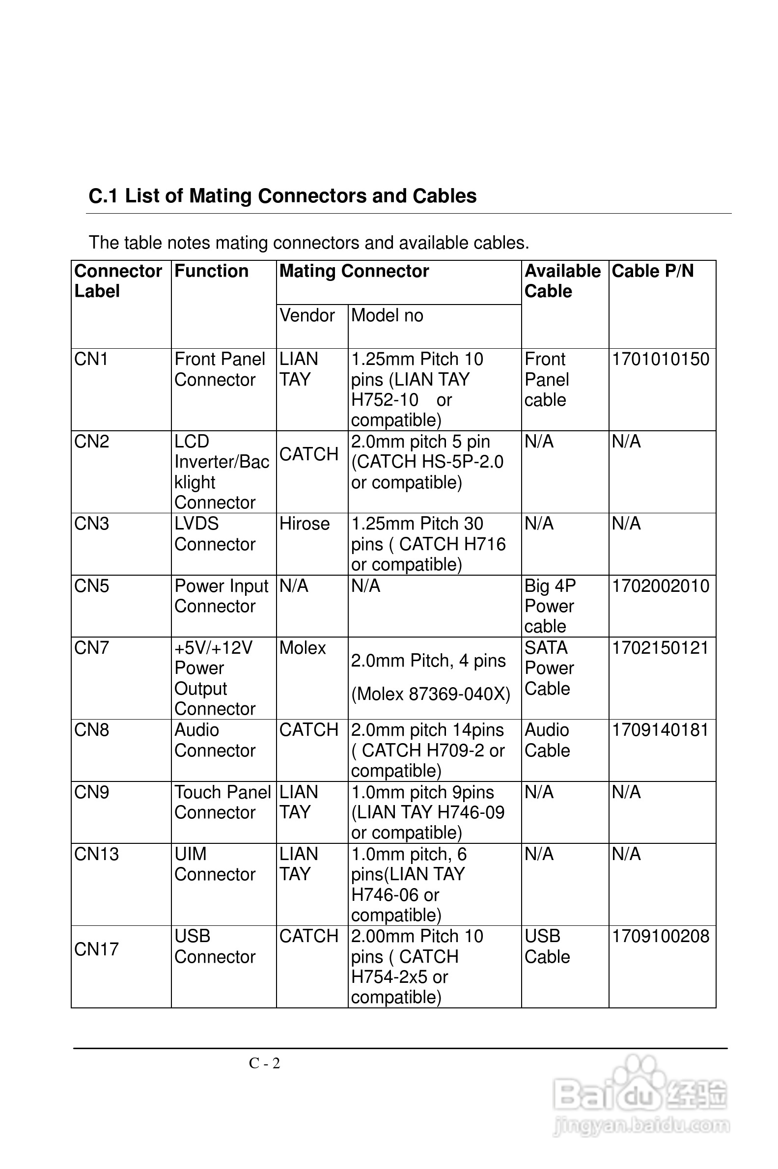 深蓝宇PCM-6501工业主板用户手册:[6]
