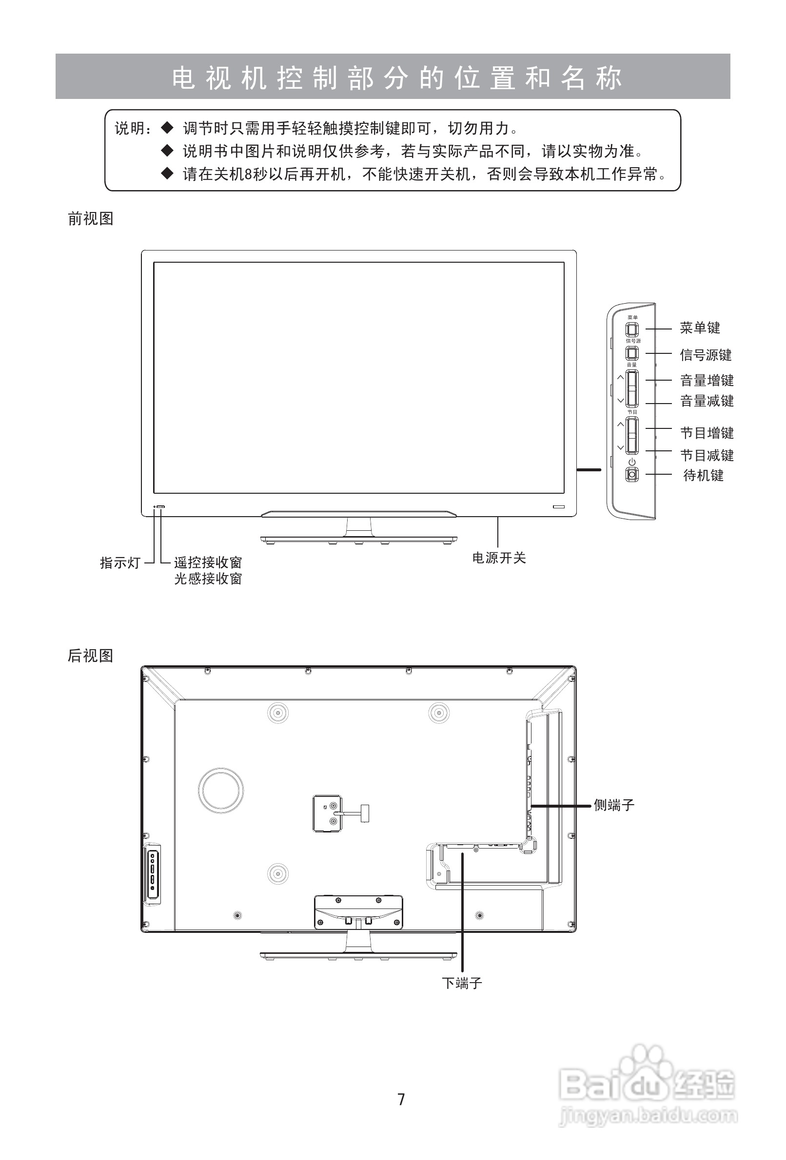 海信LED46K21液晶彩电使用说明书:[1]