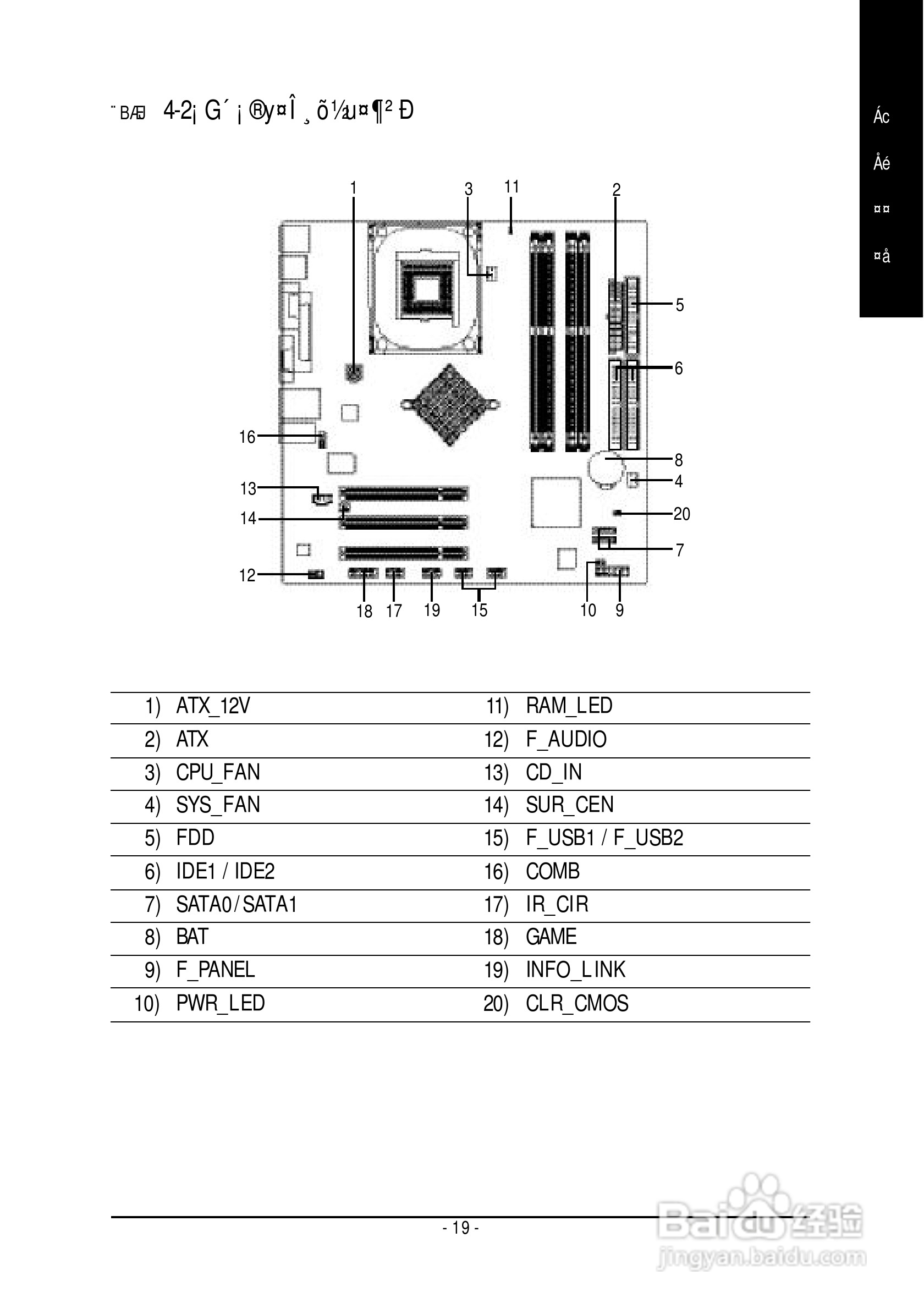 技嘉 GA-8I865GVMK主板说明书:[3]