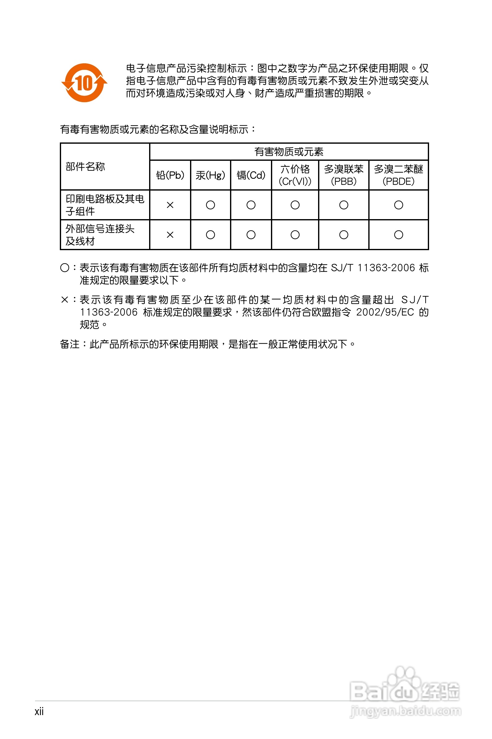华硕 P7P55D Deluxe主板说明书:[2]