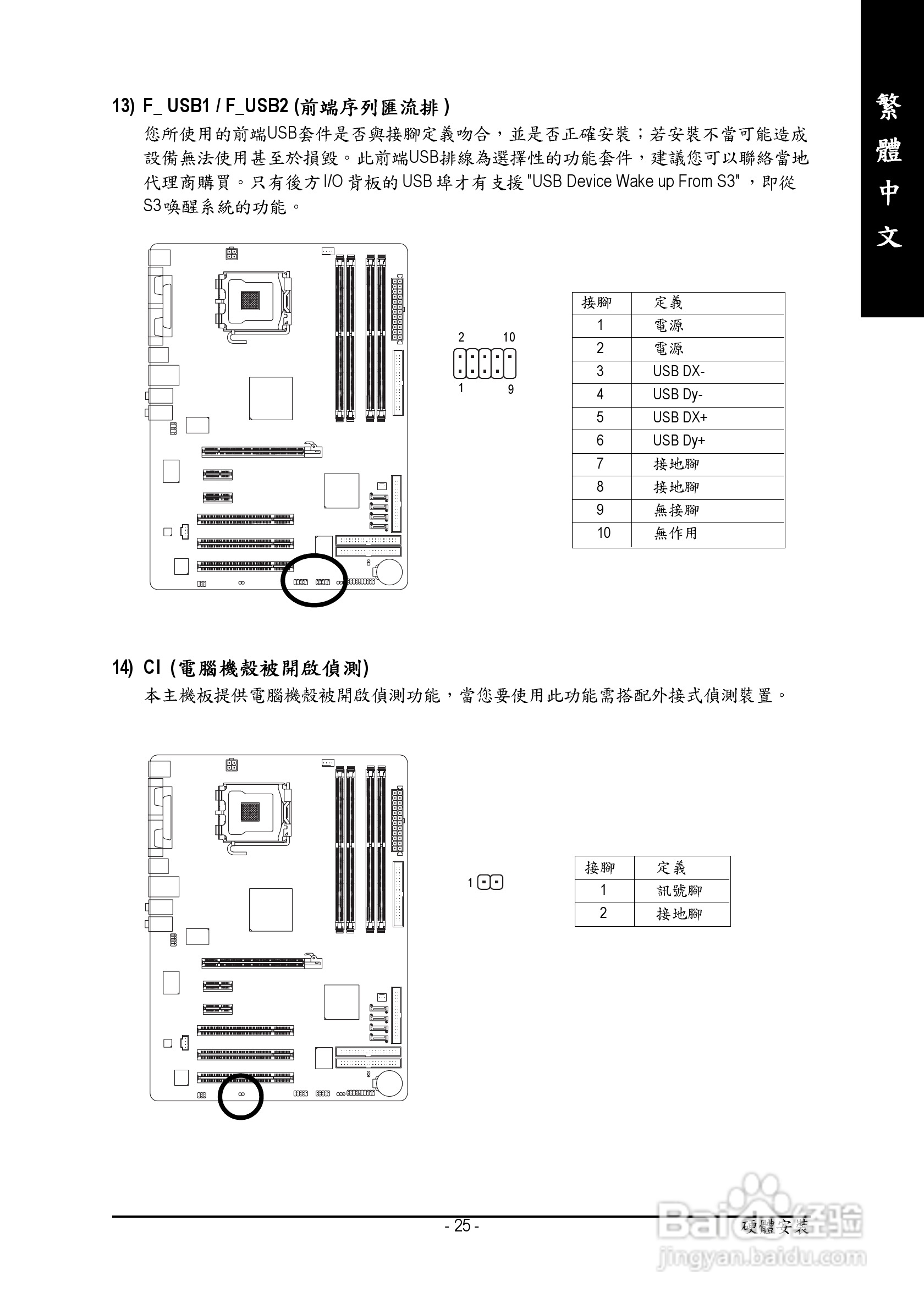 技嘉 GA-8I915P-D主板说明书:[3]