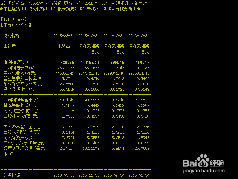 股市新手选股勿急