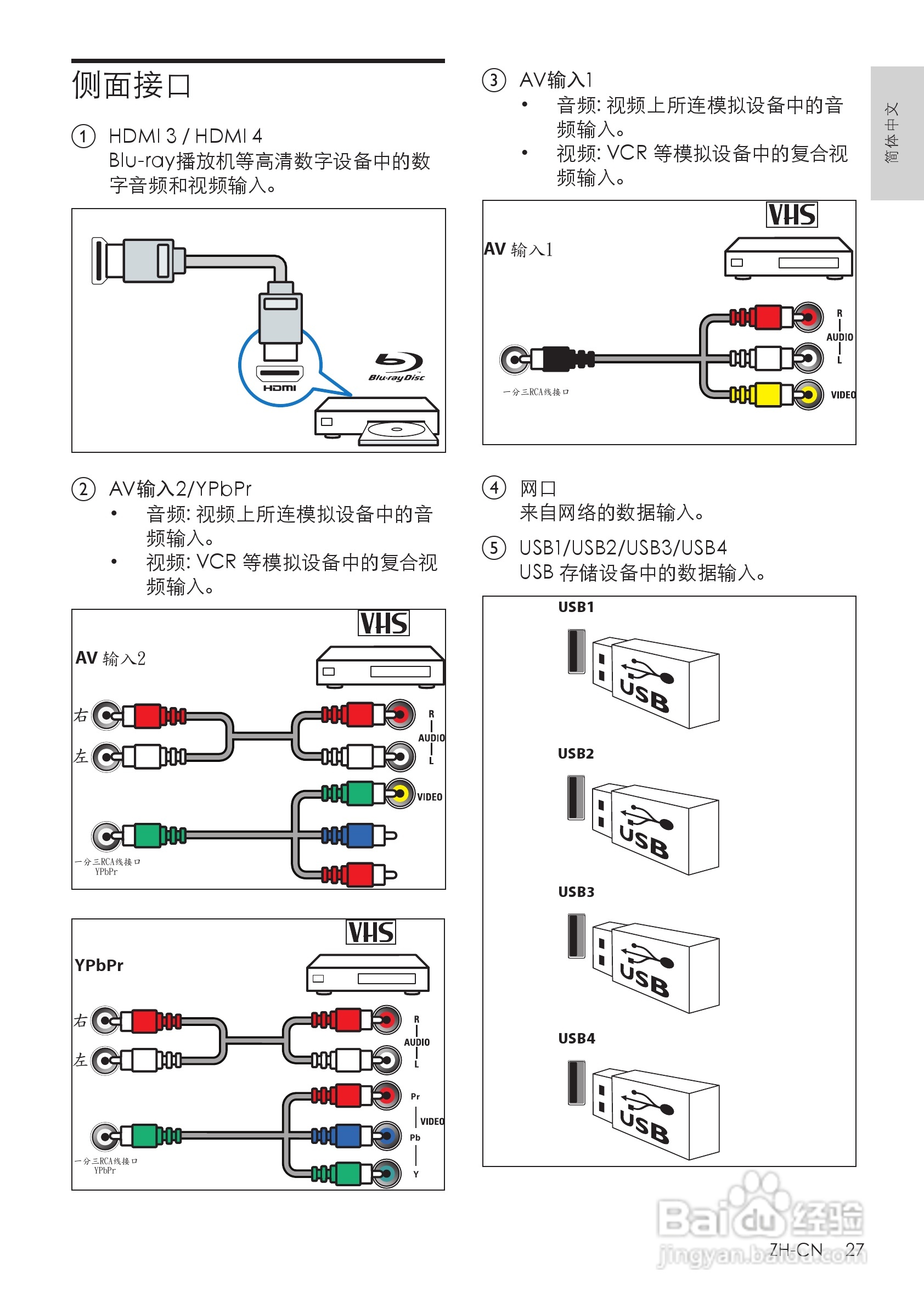 飞利浦55PFL5820/T3液晶彩电使用说明书:[3]