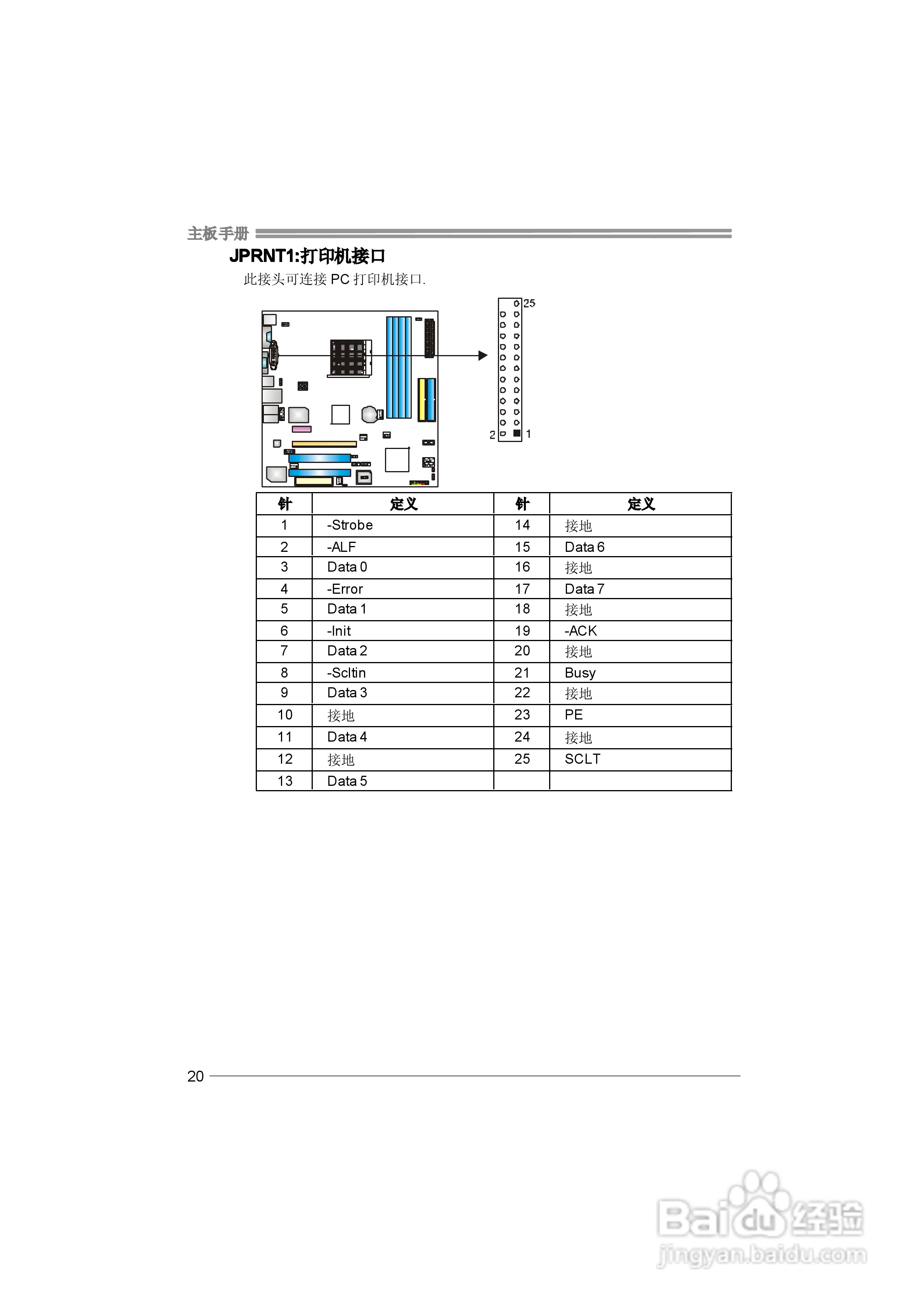 映泰TForce 6100 AM2型主板说明书:[3]
