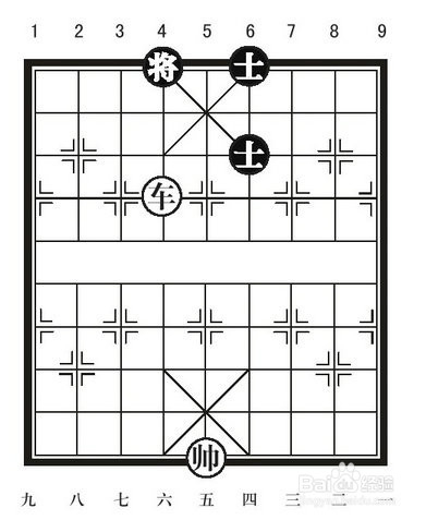 象棋的基本杀法—白脸将