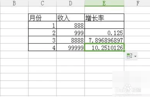 excel 怎样添加 增长率曲线图