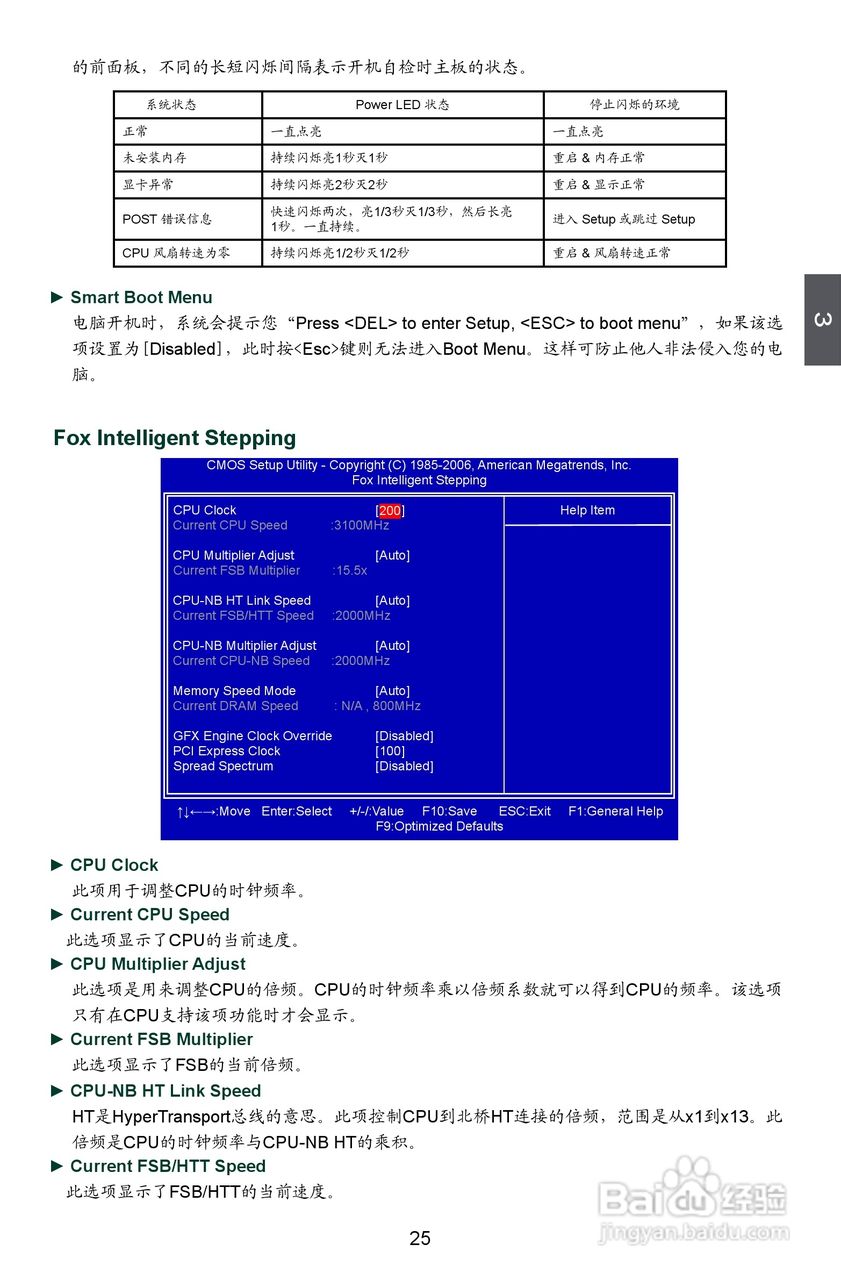 富士康A88GM Delux型主板说明书:[4]