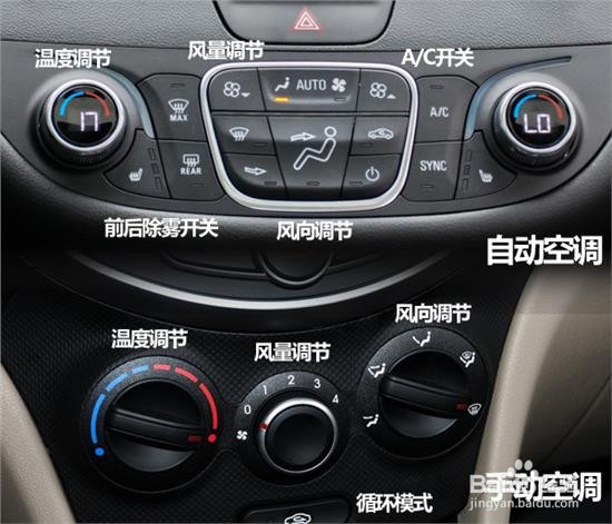 开车时车内出现难闻的气味怎么办？