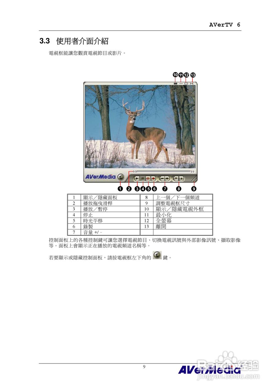 AVerMedia AVerTV 6 圆刚电视使用手册:[2]