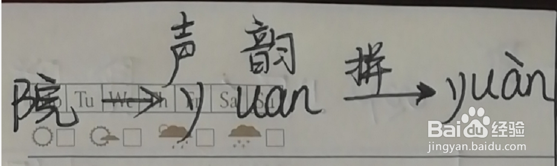 院子拼音怎么拼写