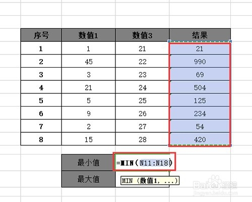 excel中如何自动选出最大值和最小值？