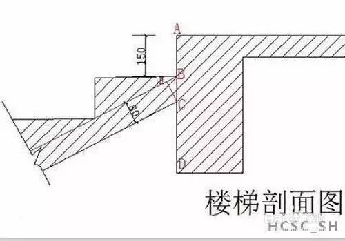 建筑木工楼梯做法