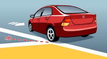 后视镜里看到的前门把手是不是对应车后轮