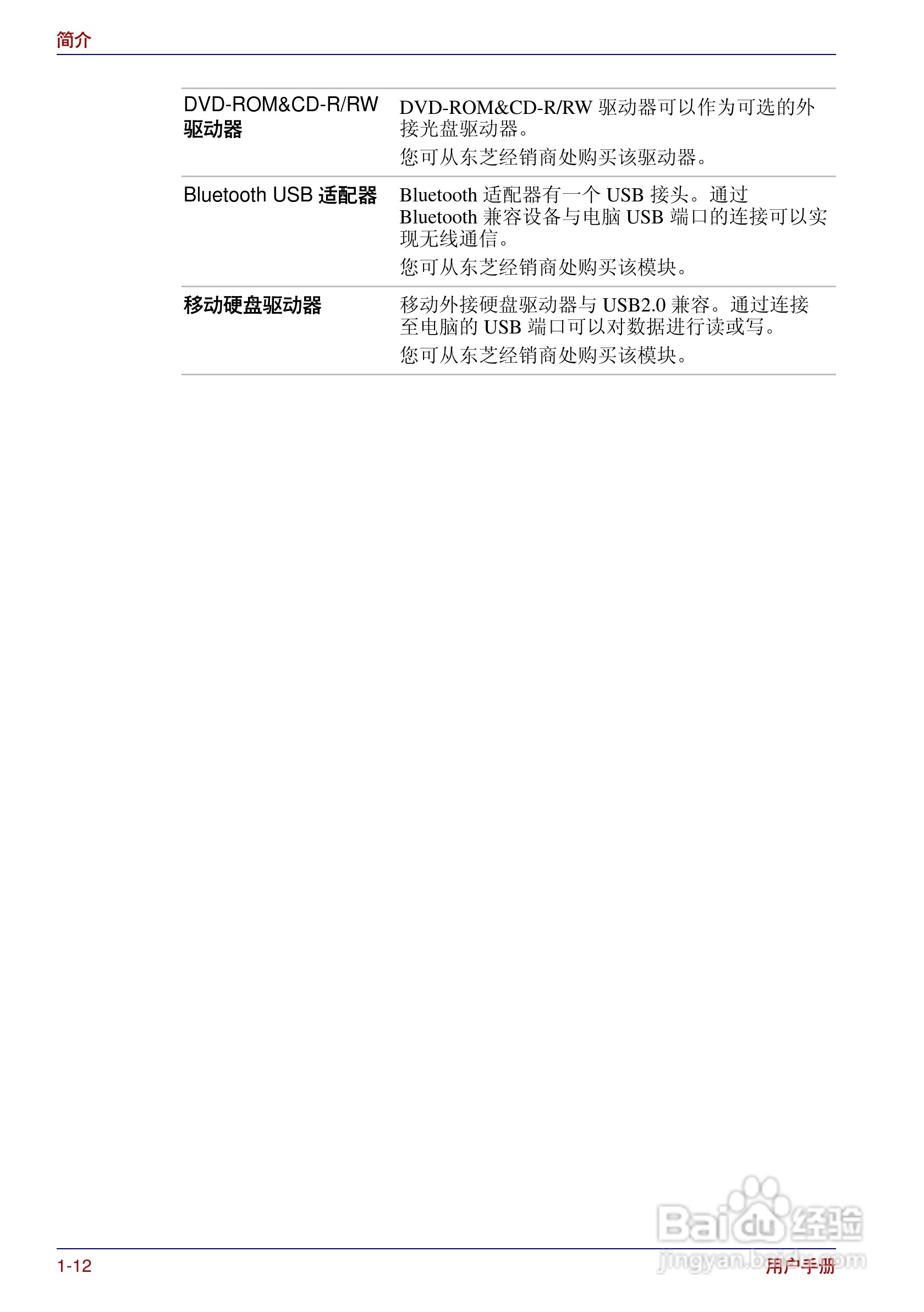 东芝Portege R200笔记本电脑使用说明书:[4]