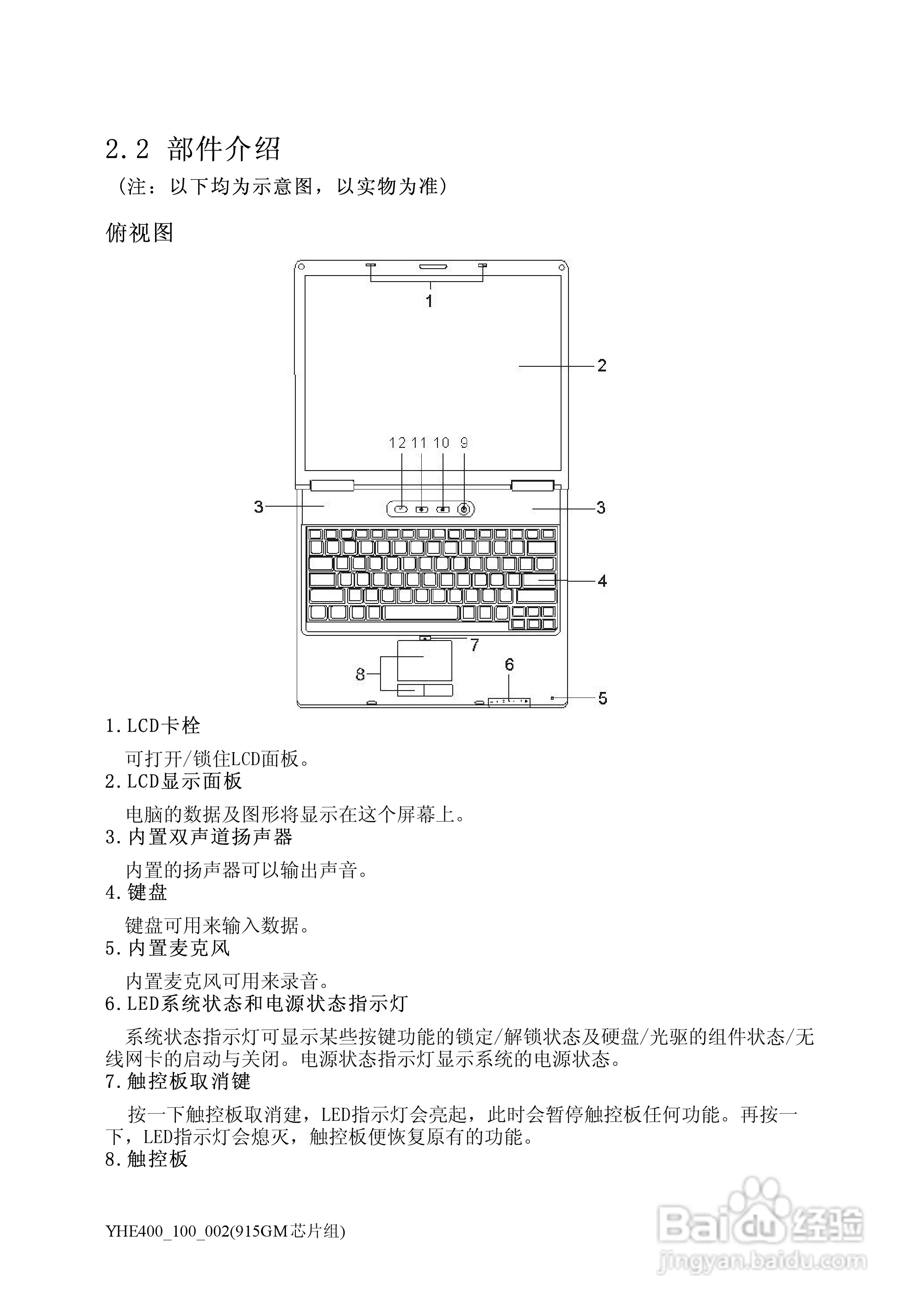 Founder方正颐和E400笔记本电脑使用说明书:[2]