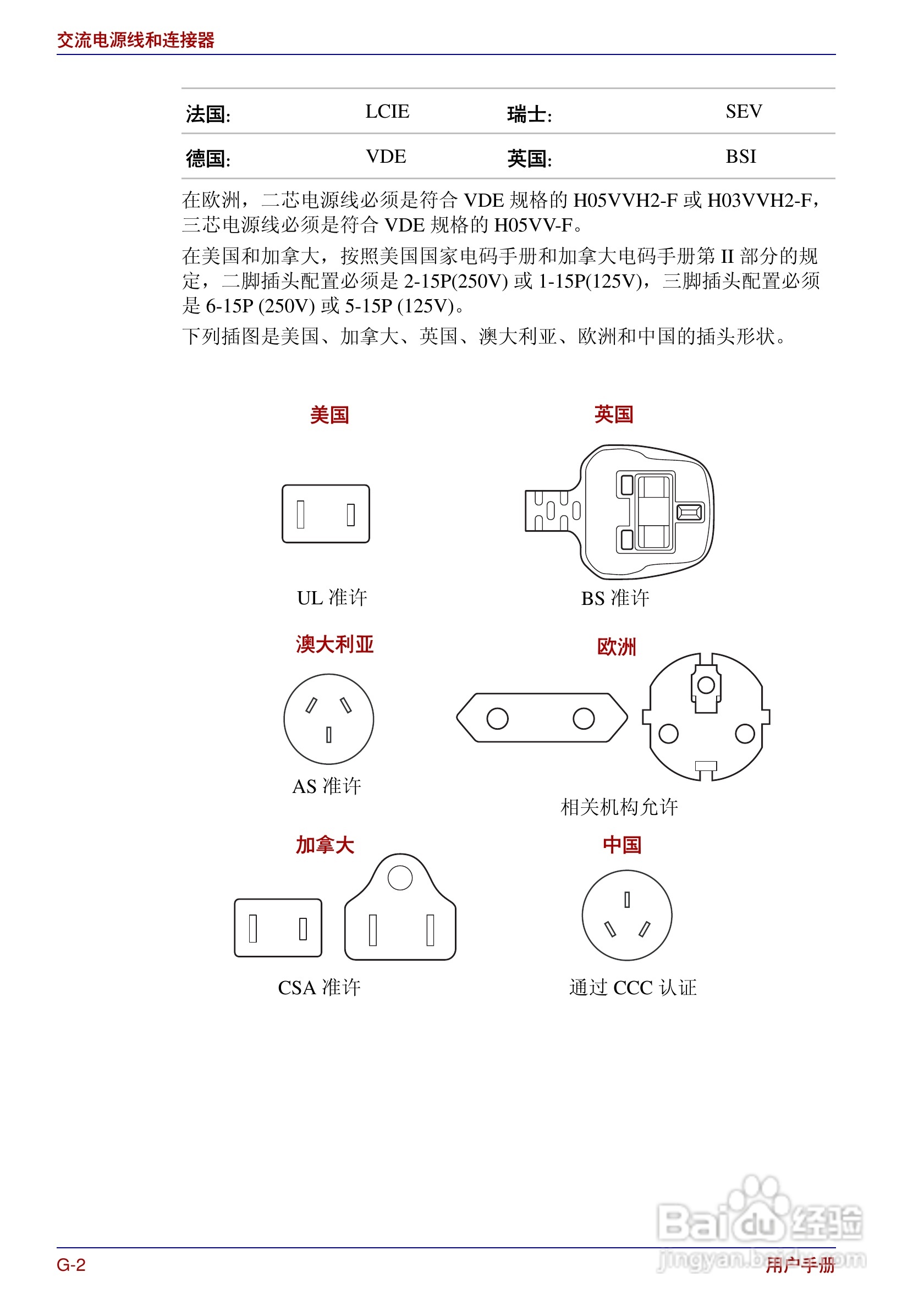 东芝Portege R200笔记本电脑使用说明书:[20]