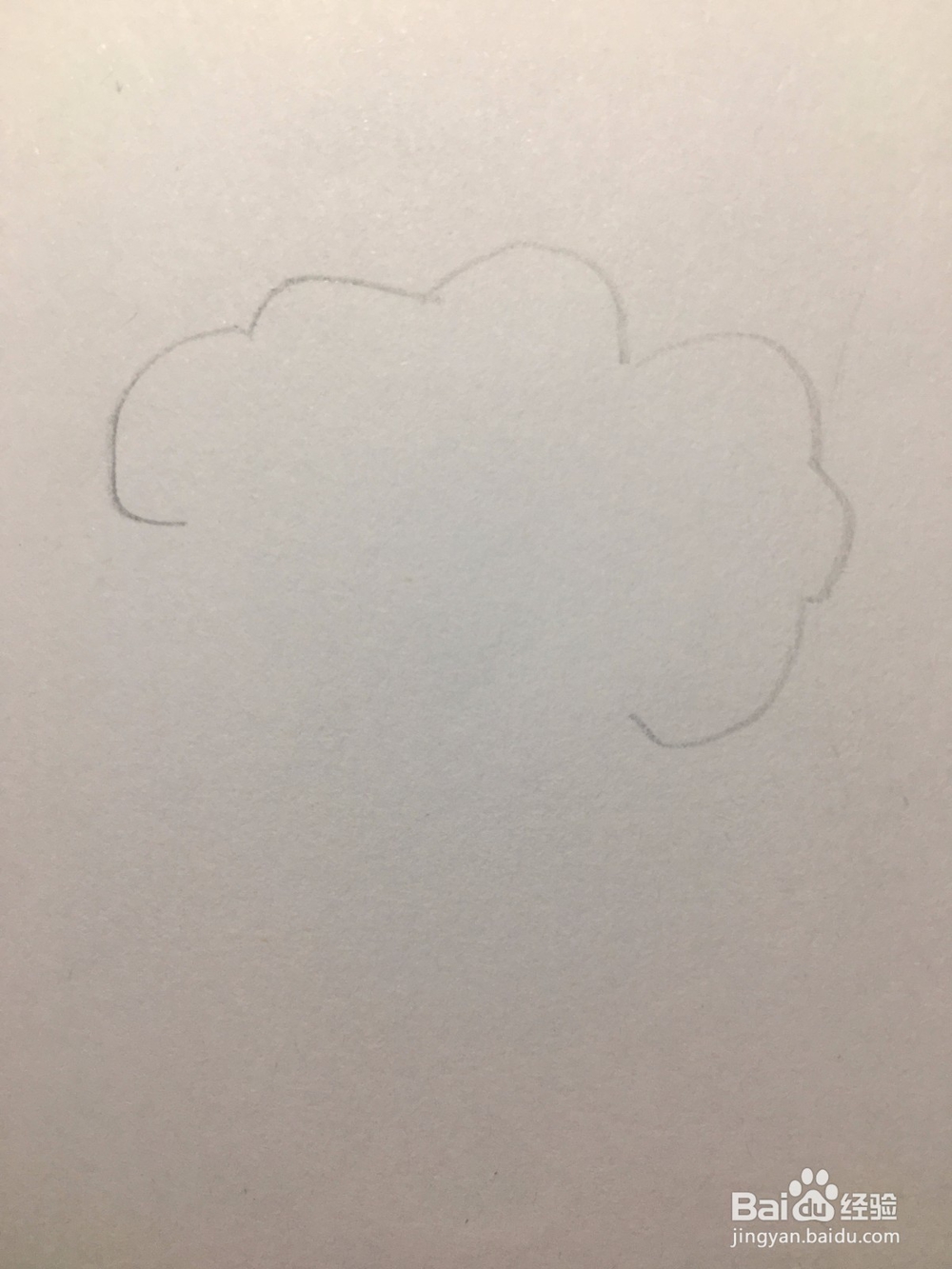 卡爱的卡通云简笔画 卡通云的简单画法 儿童画