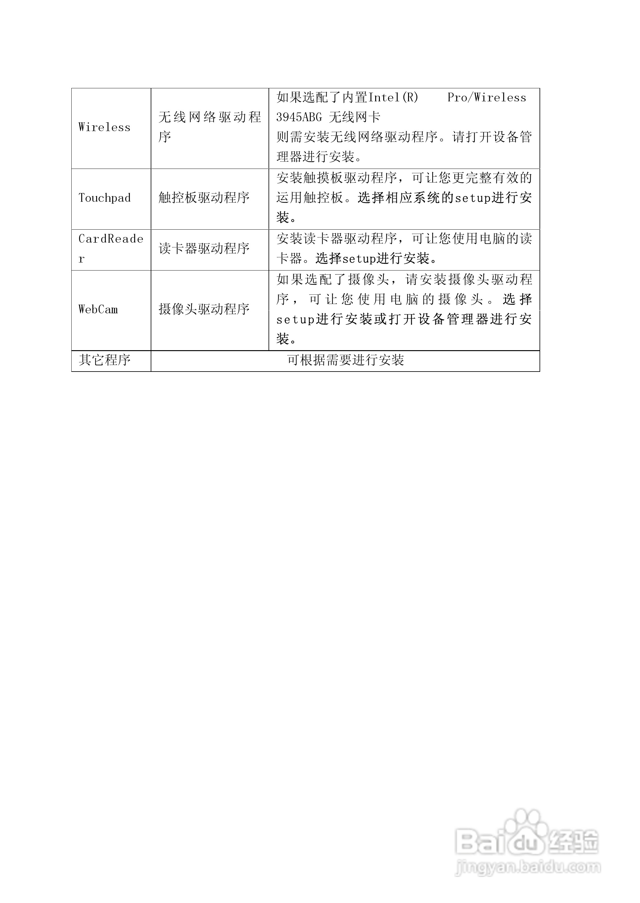 方正T630N笔记本电脑使用说明书:[3]