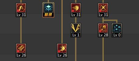 dnf525混沌魔灵加点?dnf5.25混沌魔灵最新改版?