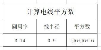 電線平方是怎麼算