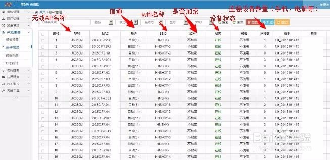 多功能无线AC控制器，企业AC控制器AP管理