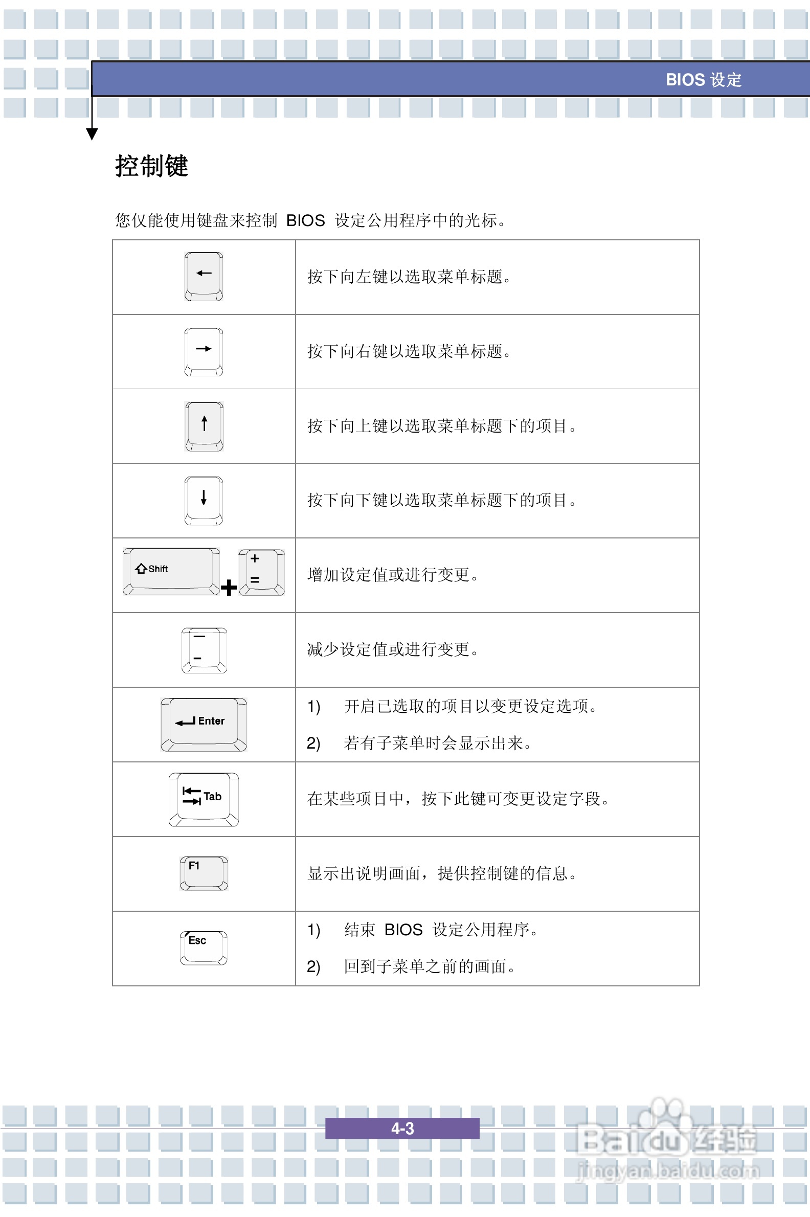 微星PR320笔记本电脑使用说明书:[6]