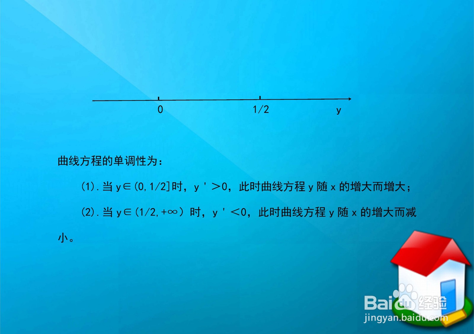 用导数的知识画函数y=e^(x+2y)的图像