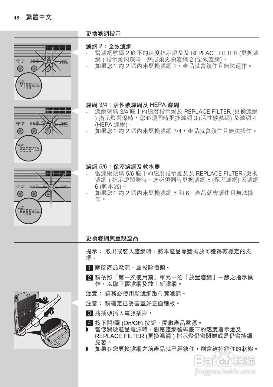 PHILIPS AC4083空气净化器使用说明书:[5]