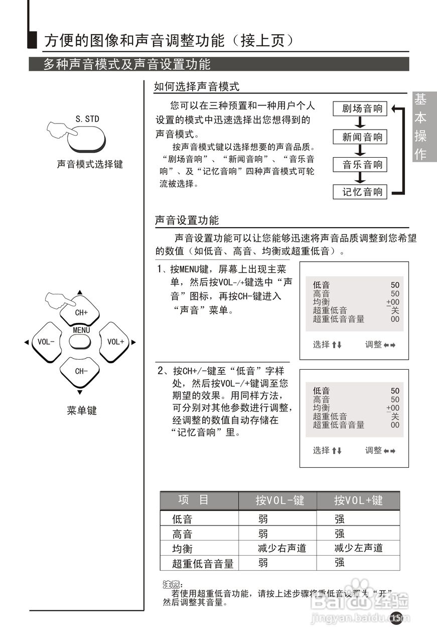 海尔29FV6H-B彩电说明书:[2]